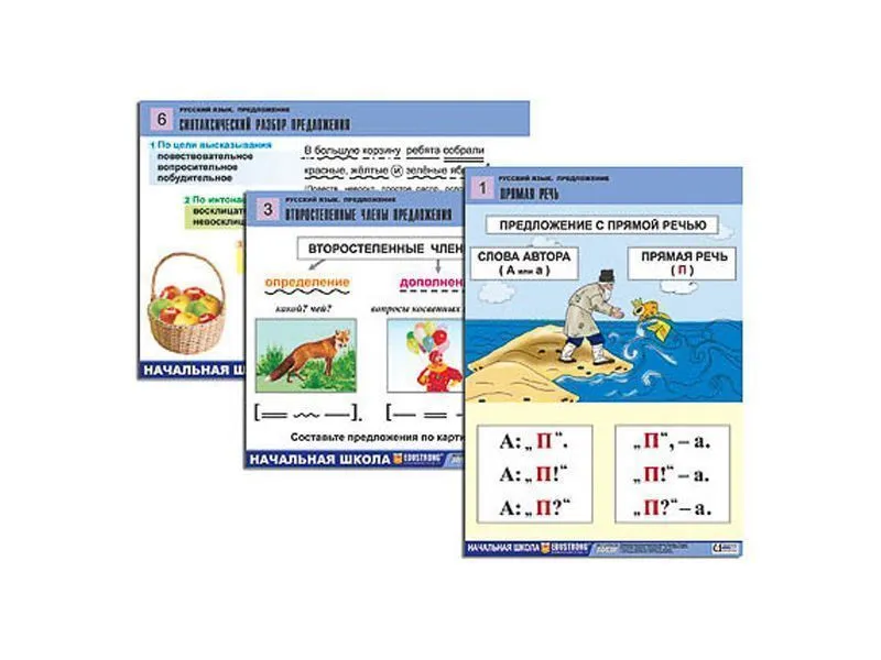 Комплект таблиц. Русский язык. Предложение (6 шт., А1, лам.)