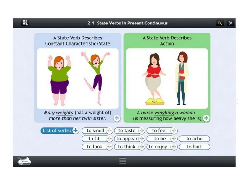Электронные образовательные ресурсы по предмету Английский или немецкий, или французский (10 класс)