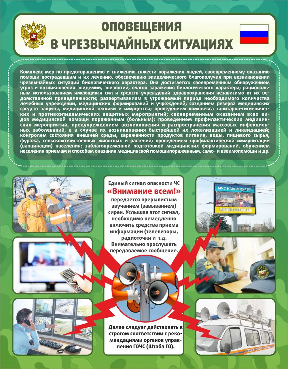 Пособия наглядной экспозиции по охране зданий и оповещения