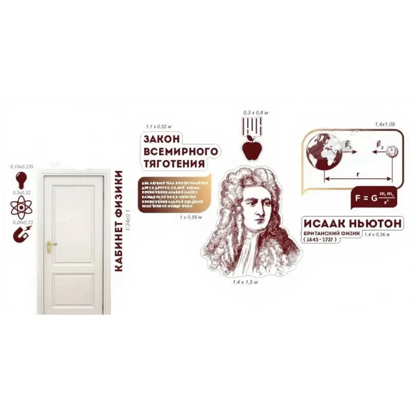 Комплект стендов для кабинета физики КАЛП-ШК-3958