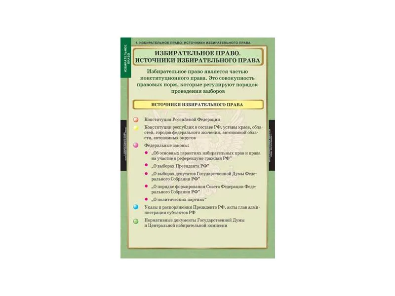 Плакаты «Правоведение. Избирательное право» — 10 шт