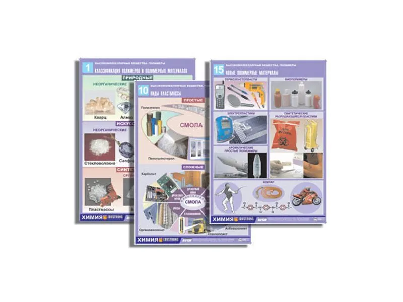 Комплект таблиц «Полимеры» — 16 плакатов A1