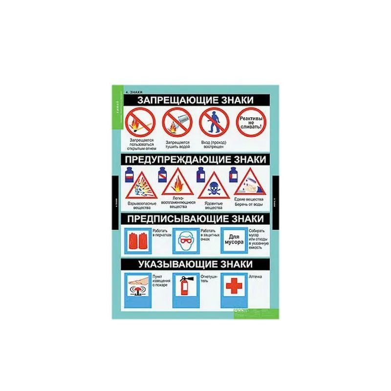 Таблицы по химии «Виды химических связей», A4, 6 шт.