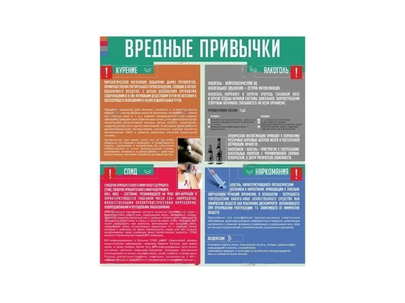 Стенд «Вредные привычки» 0,8×0,9 м