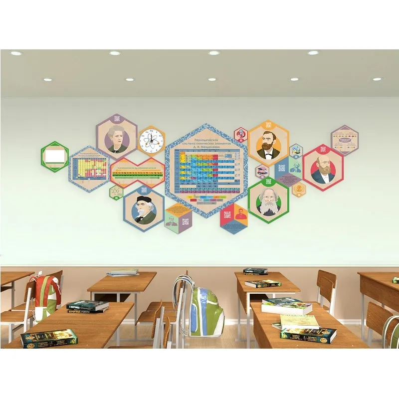 «Стендум - Химия» - набор информационно-методических панелей (19 шт.)