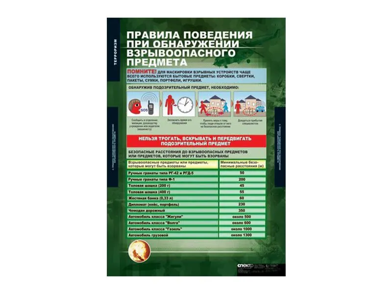 Комплект таблиц ОБЖ «Терроризм» 68×98 см