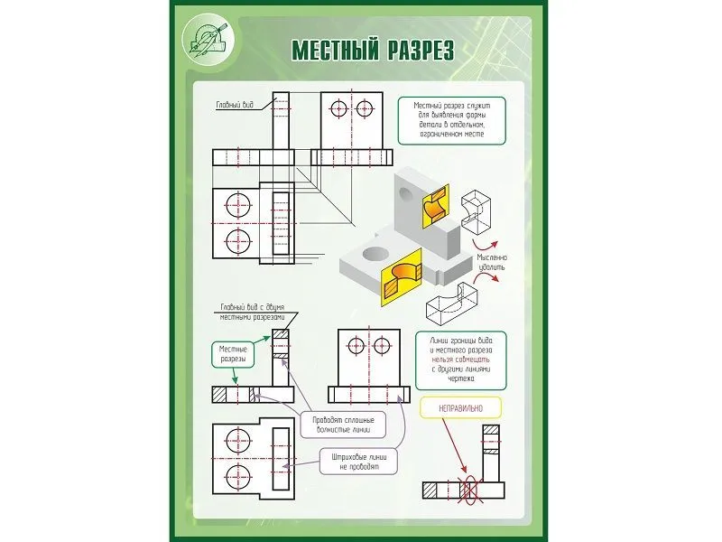 Стенд «МЕСТНЫЙ РАЗРЕЗ» 1×0,7 м