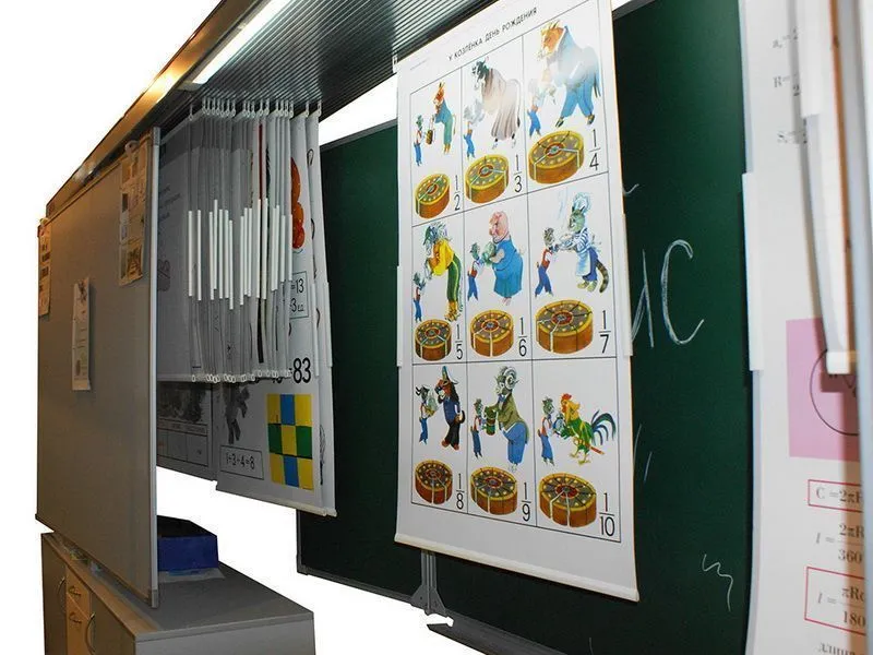 Картотека длиной 6 метров до 40 плакатов