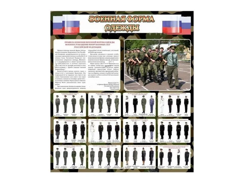 Стенд «Военная форма одежды» 0,8×0,9 м