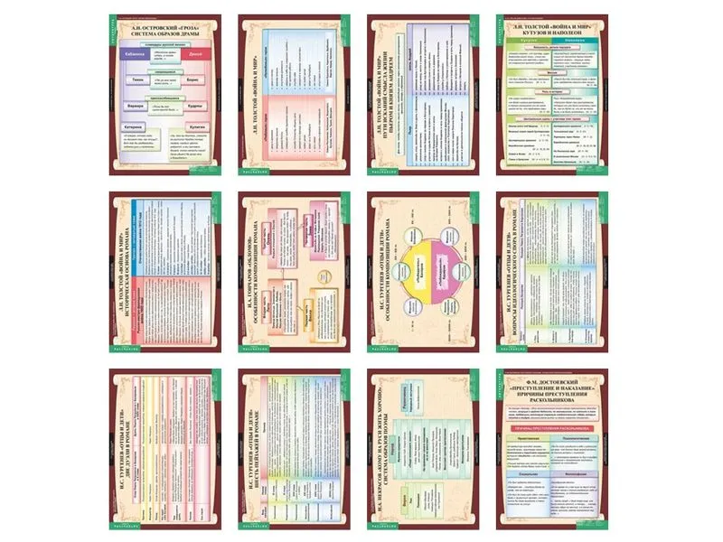 Литература 10 класс (таблицы 12 шт. 68х98 см)