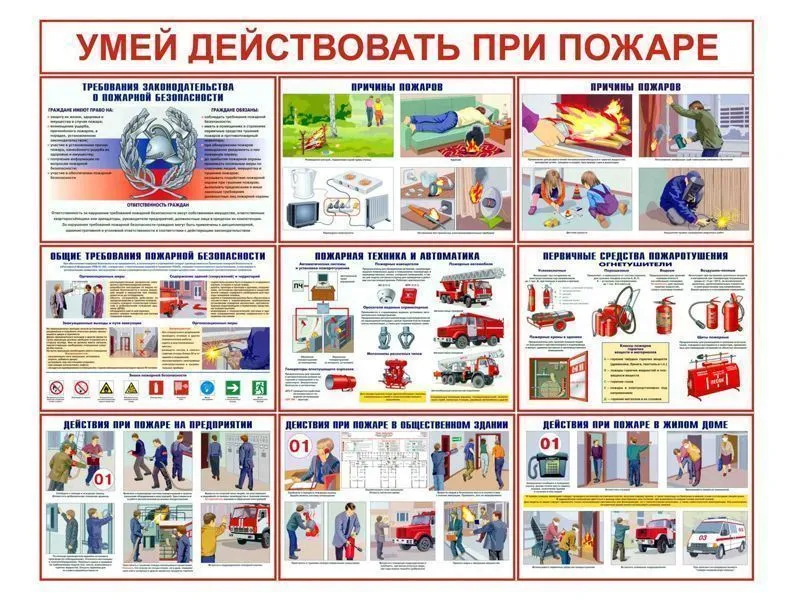 Плакаты Действия при пожаре, 29,7х42 см, 9 шт.