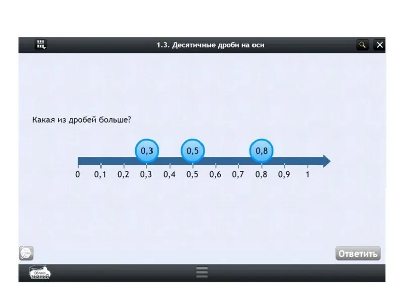 Электронные образовательные ресурсы по предмету Математика (7 класс)
