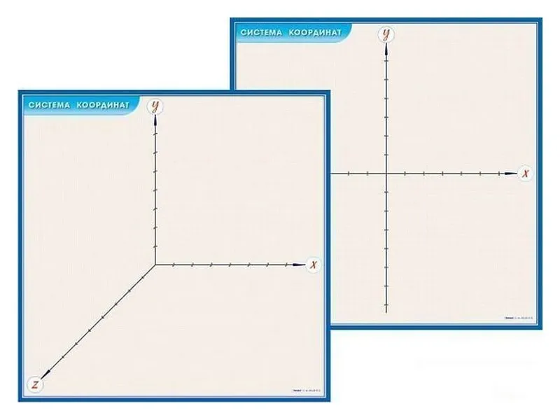 Маркерный фрагмент «Координатная плоскость» 960×960 мм