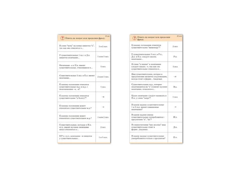 Комплект карточек 10 шт. Обучающий калейдоскоп. Имя существительное