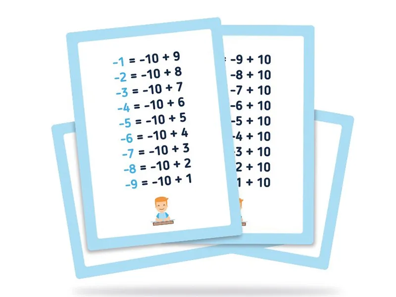 Плакаты с формулами для счёта А3