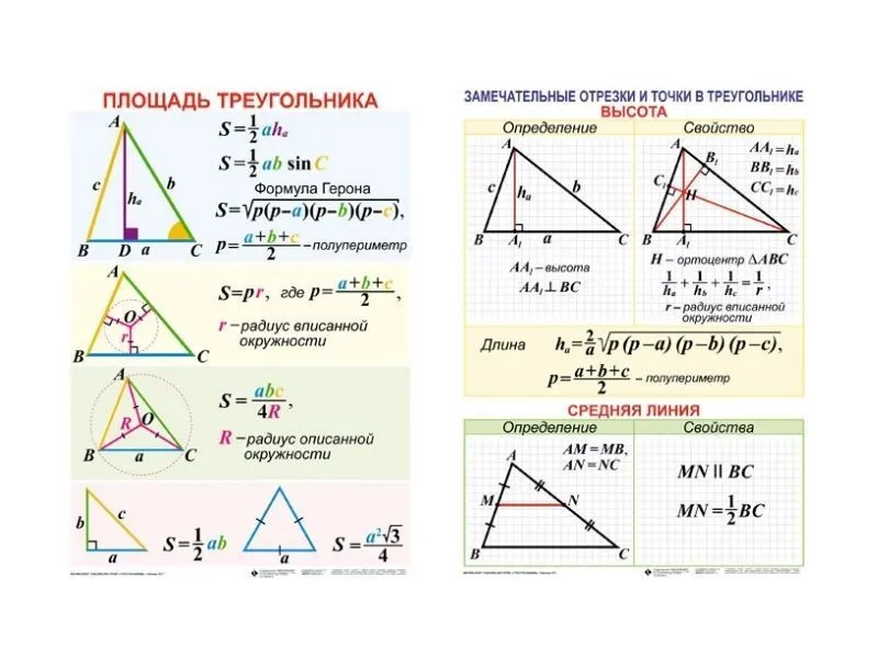 Набор учебных таблиц «Треугольники», 19 шт.