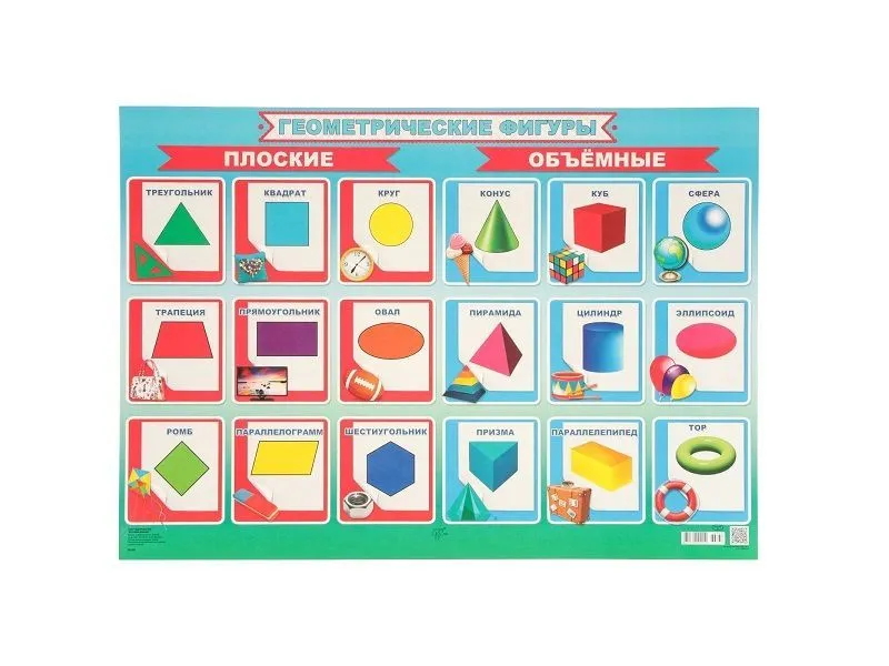 Плакат «Геометрические фигуры» — формат A2