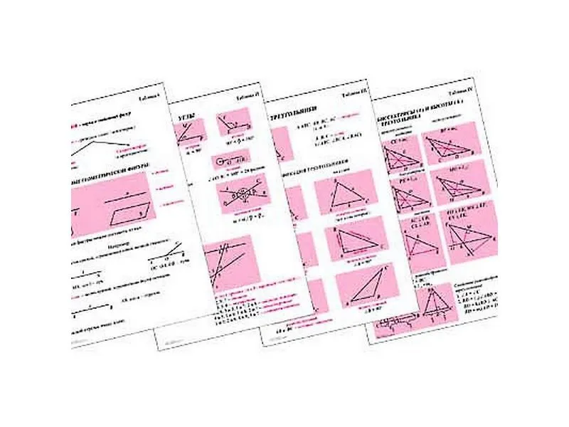 Таблицы по геометрии 7 класс, 18 таблиц, А1