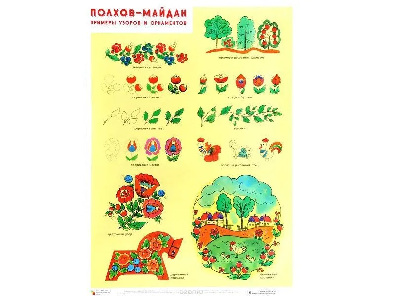 Плакат «Полхов-Майдан» 50×70 см