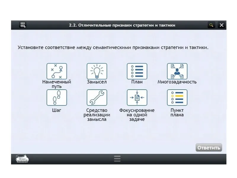 Электронные образовательные ресурсы по предмету Русского языка (10 класс)