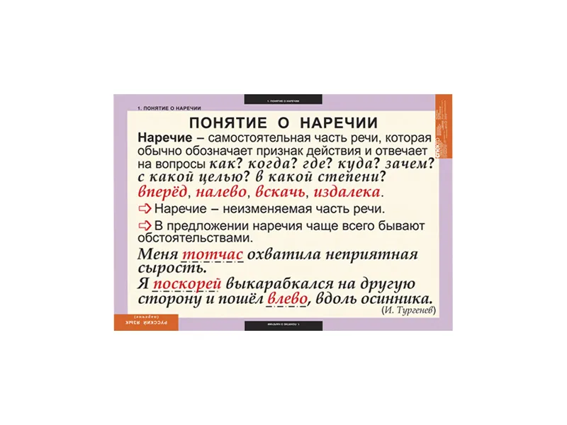 Таблицы "Русский язык: Наречие" 68×98 см