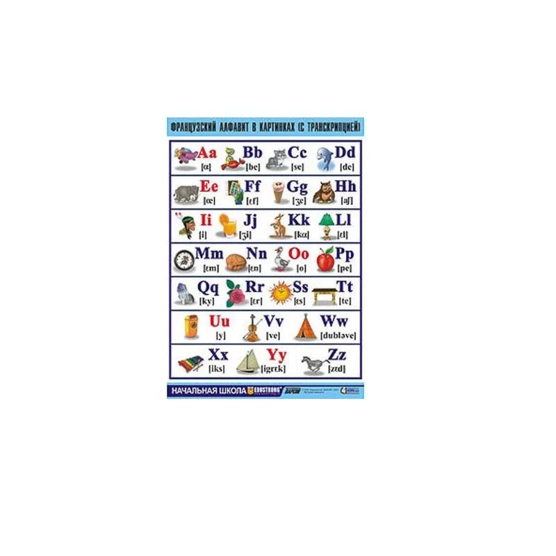 Таблица Французский алфавит в картинках (с транскрипцией) винил 70х100