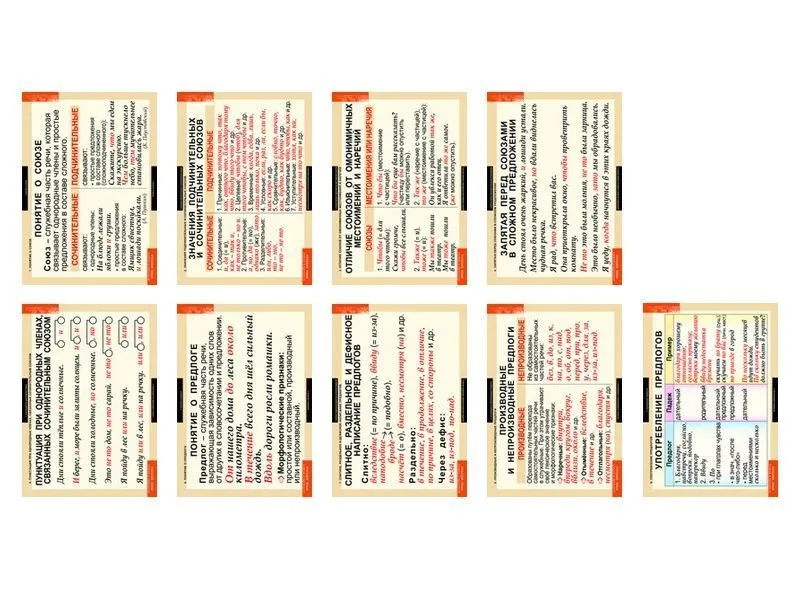 Стенд‑набор "Союзы и предлоги" — 9 плакатов 68×98 см