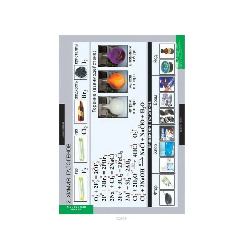 Альбом «Неметаллы» — 18 листов 68×98 см