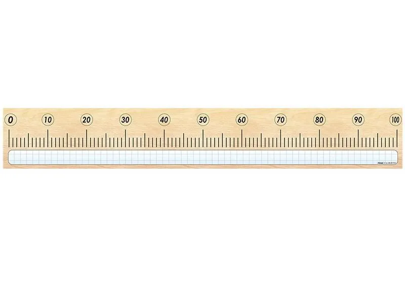 Демонстрационная числовая линейка 200×30 см