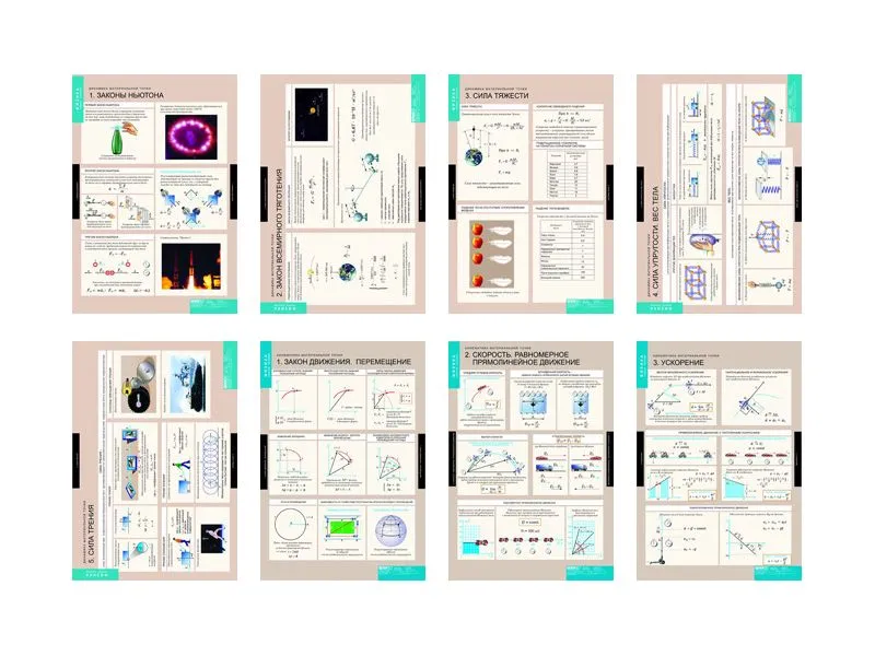 Динамика и кинематика материальной точки — 12 таблиц