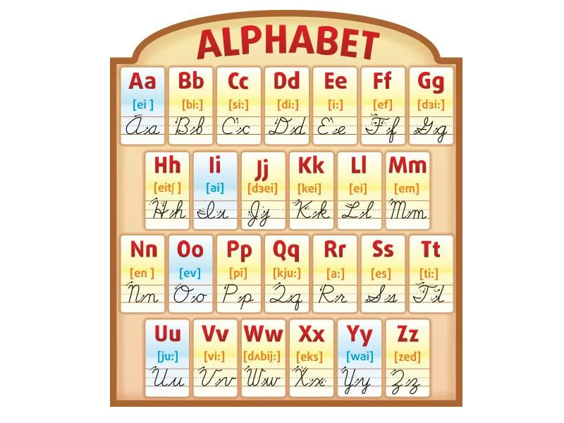 Стенд резной Английский язык. Алфавит