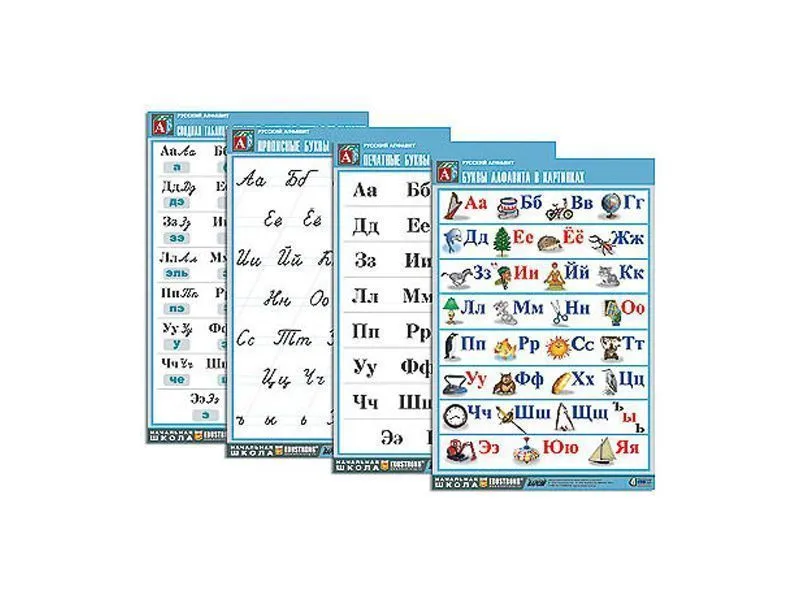 Комплект таблиц. Русский алфавит (4 табл., А1, мат.ламинация)