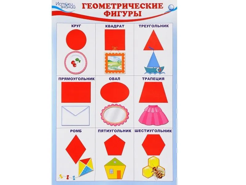 Плакат «Геометрические фигуры», формат A3