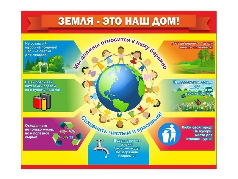 Стенд Земля - наш дом