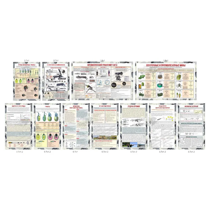 Комплект стендов "Огневая подготовка" — 11 панелей