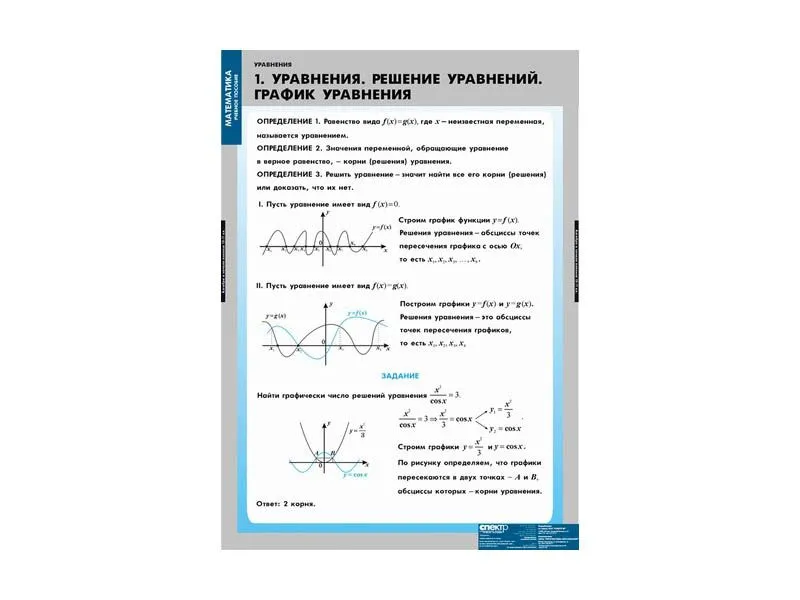 Комплект таблиц «Уравнения: графическое решение» 68×98 см