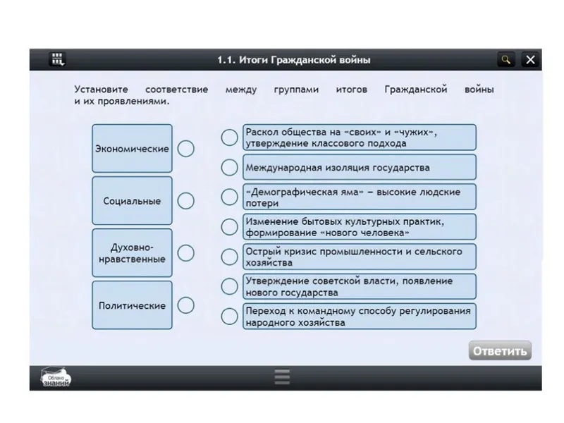 Электронные образовательные ресурсы по предмету История (10 класс)