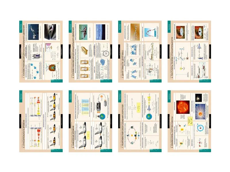 Статика и релятивистика — 8 учебных таблиц
