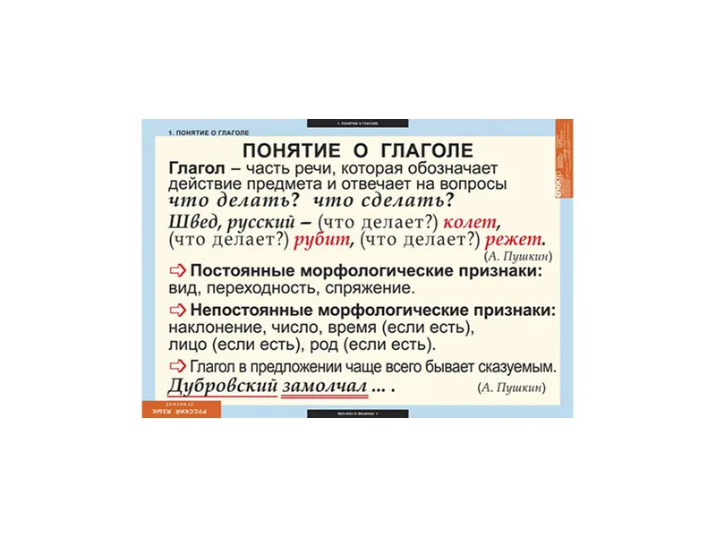 Таблицы «Русский язык: Глаголы» 68×98 см