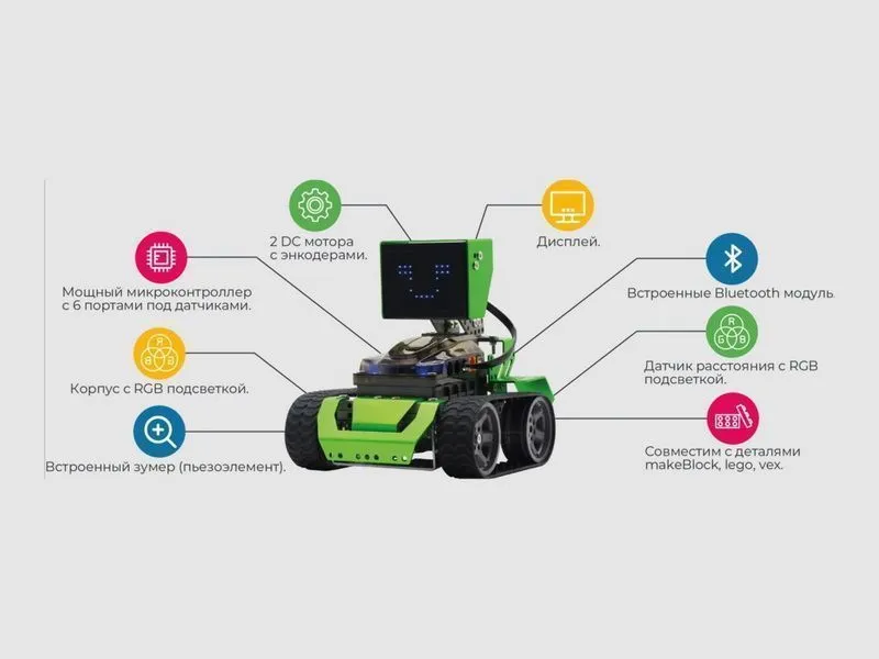 Базовый робототехнический набор Qoopers