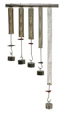 Набор пружин с различной жёсткостью