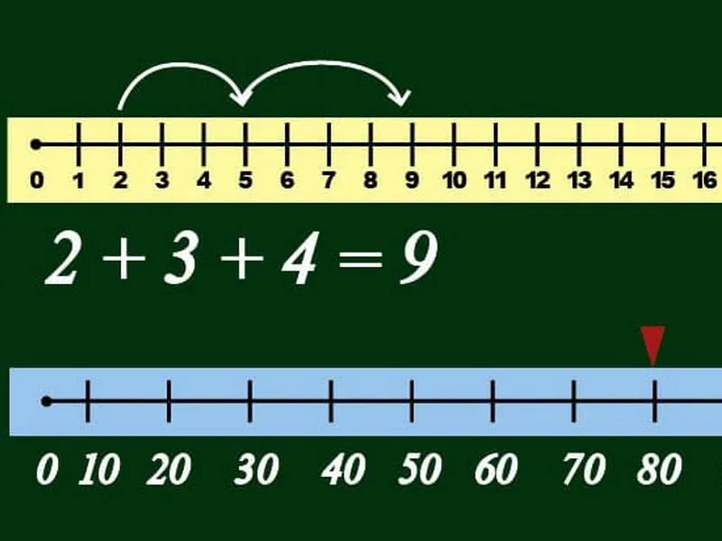 Числовой луч Трансформер 140 см на магнитах