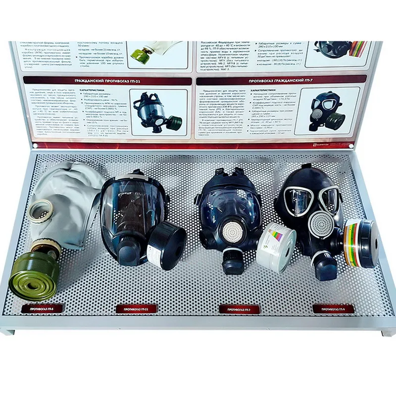 Демонстрационный стенд “Противогазы”