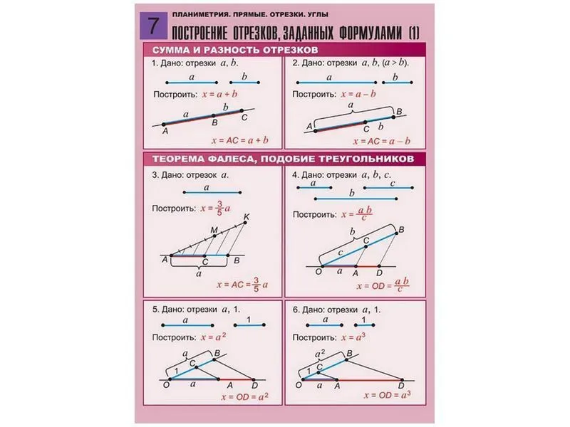 Комплект таблиц по всему курсу геометрии, 100 таблиц, А1