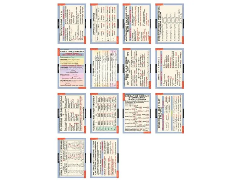Русский язык 5 класс (таблицы 14 шт. 68х98 см)
