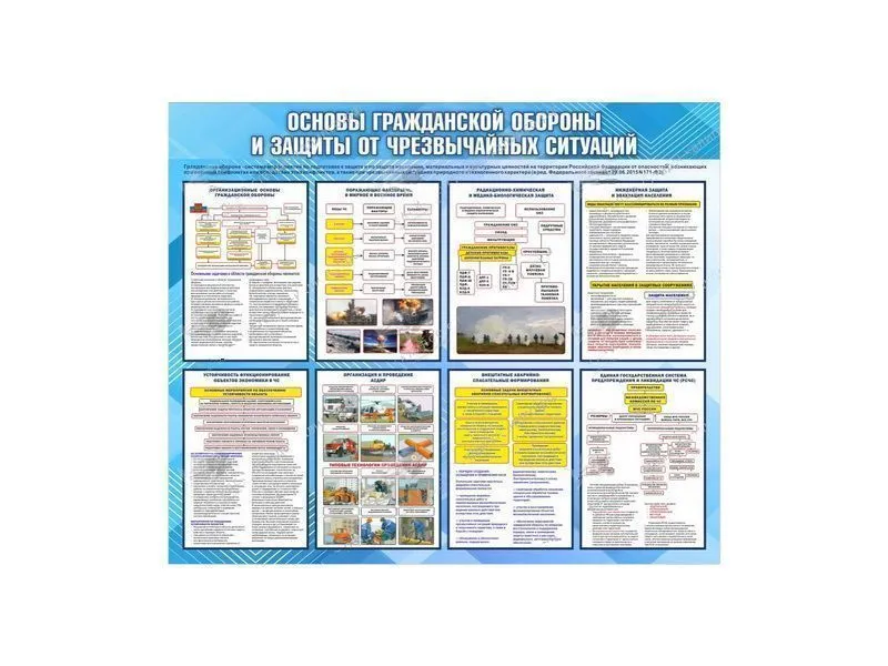 Стенд «Основы ГО и защиты от ЧС» 1,2×1 м