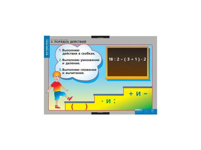 Таблицы «Порядок действий» 68×98 см