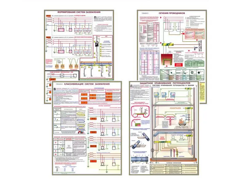 Плакаты «Заземление и защитные меры электробезопасности», 45х60 см, 4 шт.