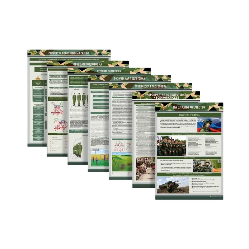 Комплект демонстрационных учебных таблиц по ОБЗР