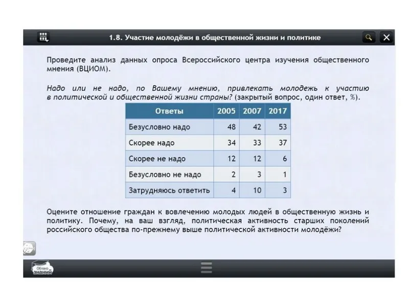 Электронный курс по обществознанию, 9 класс